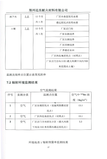 伴生放射性礦開(kāi)發(fā)利用企業(yè)環(huán)境輻射檢測(cè)報(bào)告（2019年度）