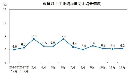 2017年耐火材料行業生產運行情況及2018年耐火材料市場預測分析